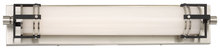 Minka-Lavery 241-420-L - Bath Art- LED Bath